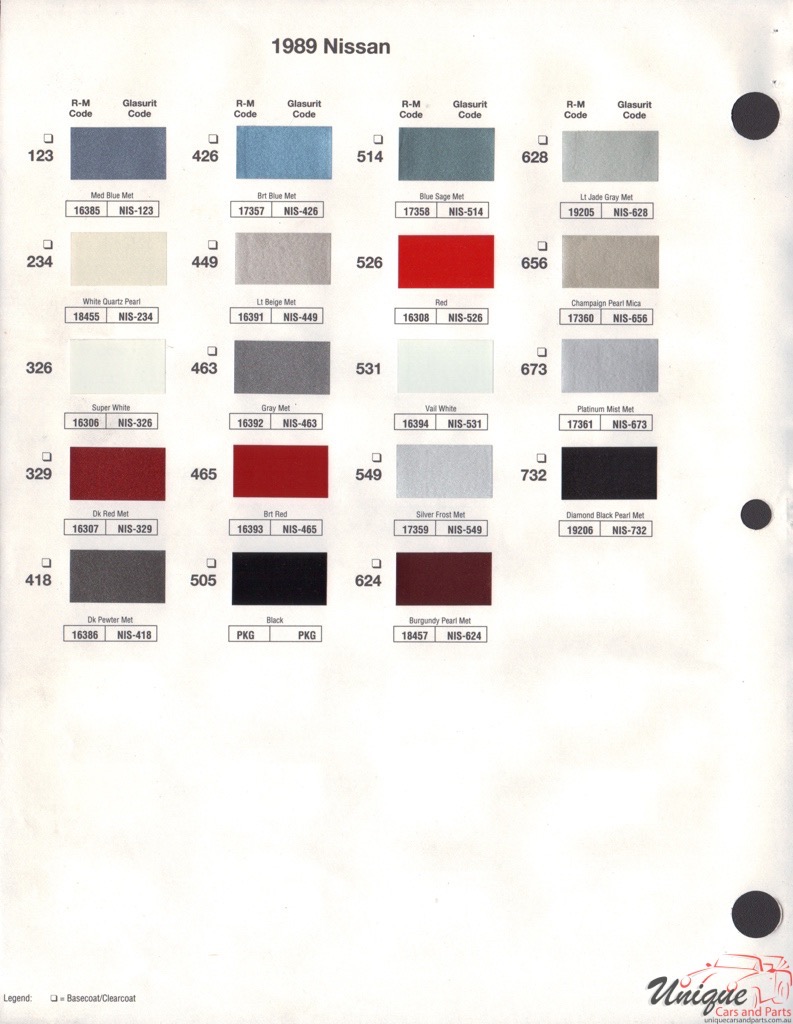 1989 Nissan Paint Charts RM 2